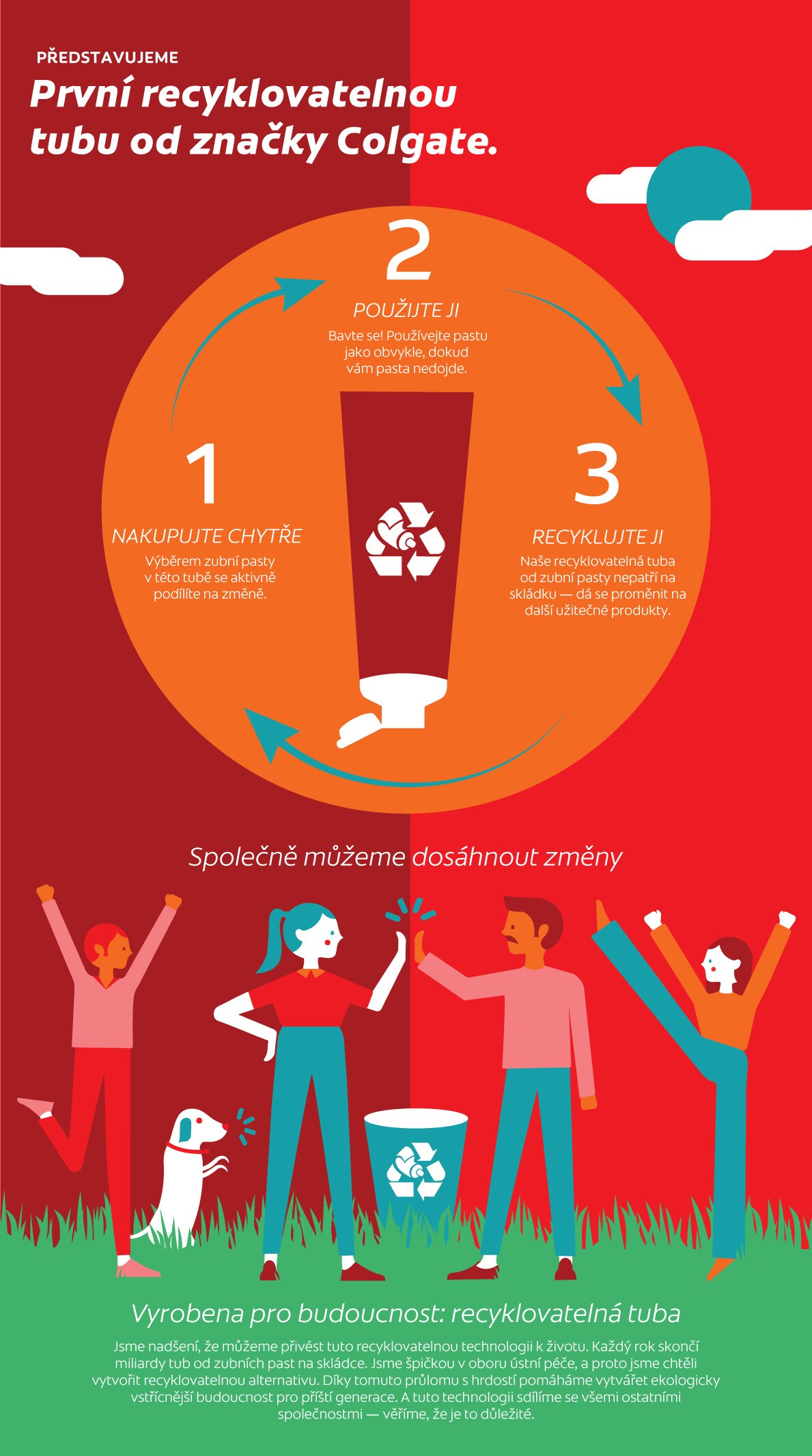 Představujeme první recyklovatelnou tubu od značky Colgate